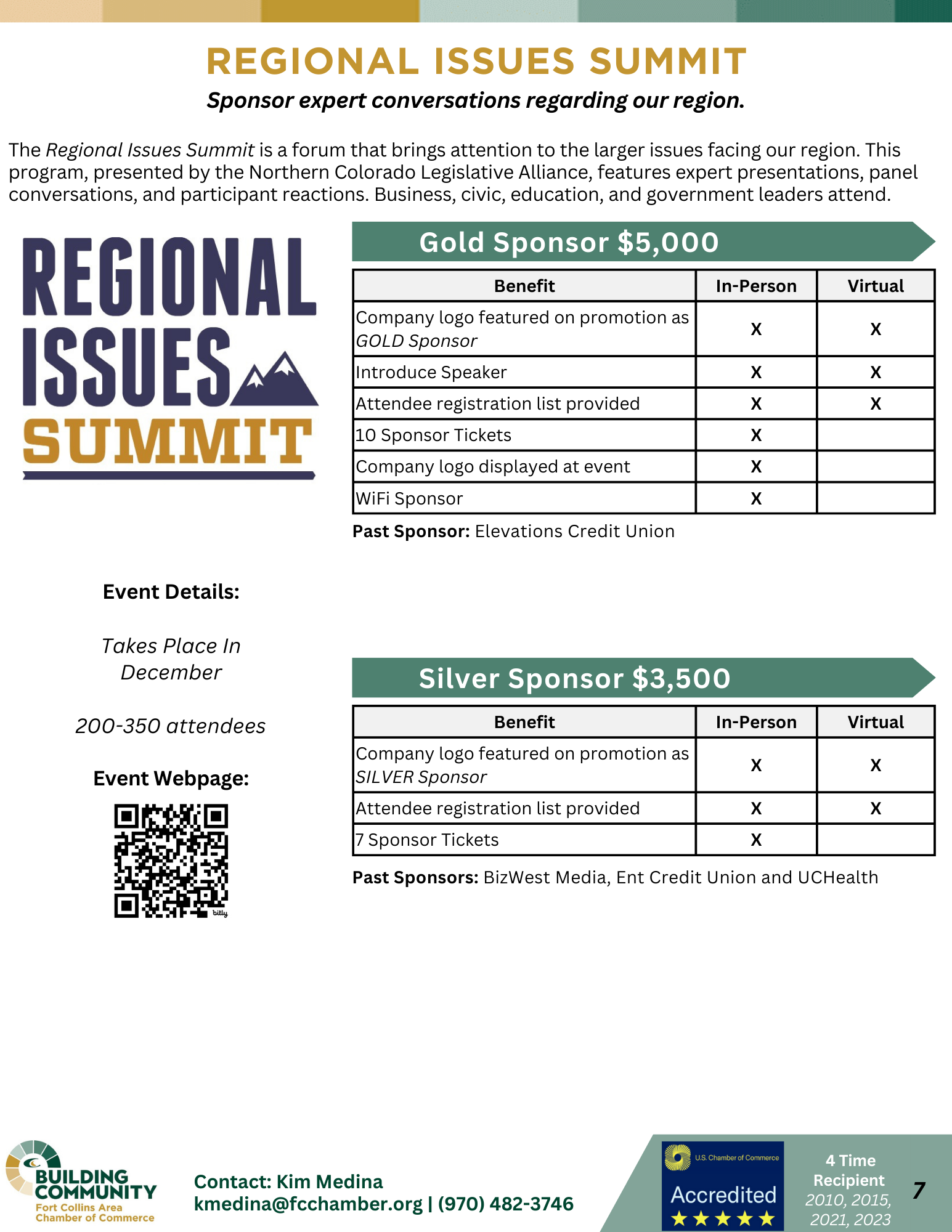 A flyer for the Regional Issues Summit detailing sponsorship opportunities. It outlines benefits for Gold and Silver sponsors, lists a past sponsor, and provides event details including the expected attendance, date, and contact information for inquiries.